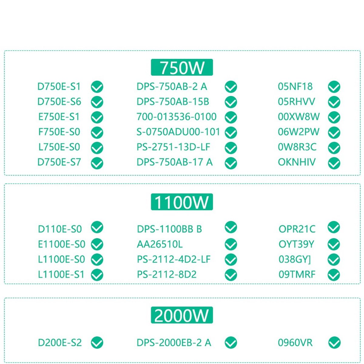 Sinkronisasi Papan Breakout Ko - 2400W Server Psu Breakout Board ulasan dan harga
